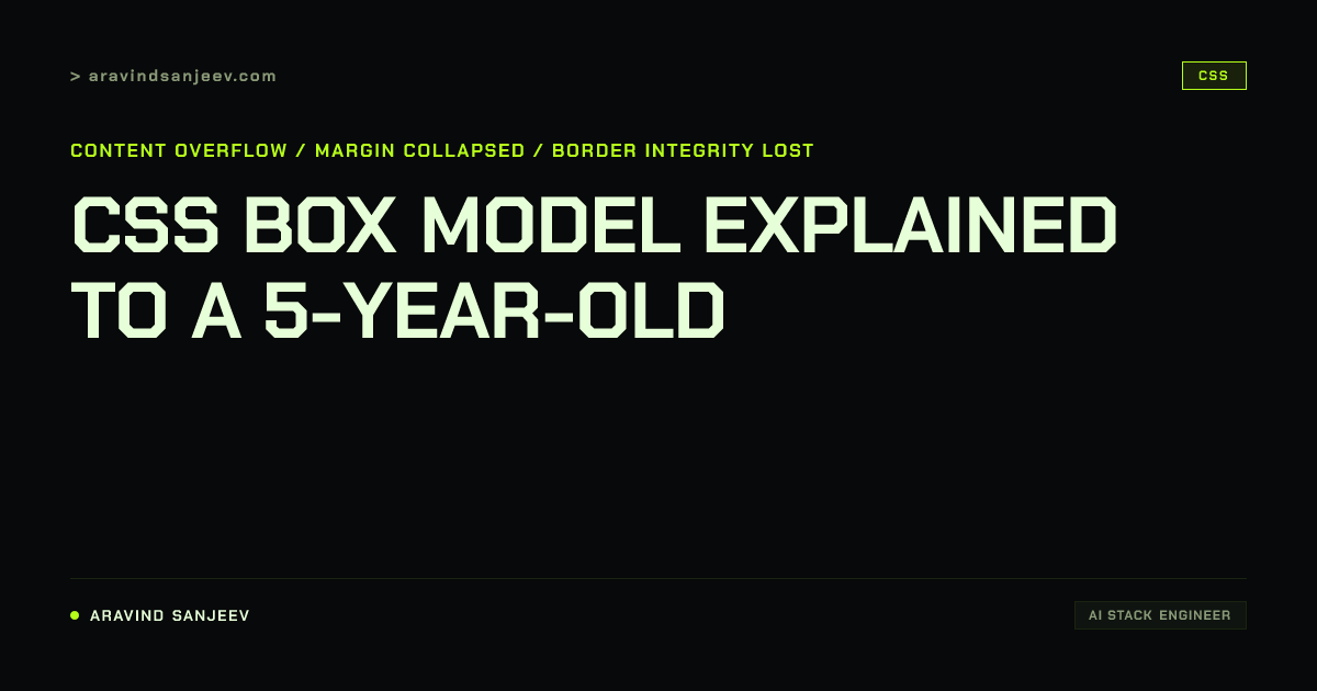 CSS Box Model Explained to a 5-Year-Old
