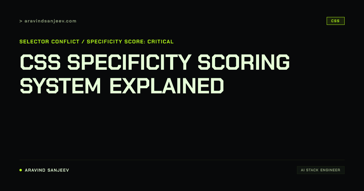 CSS Specificity Scoring System Explained