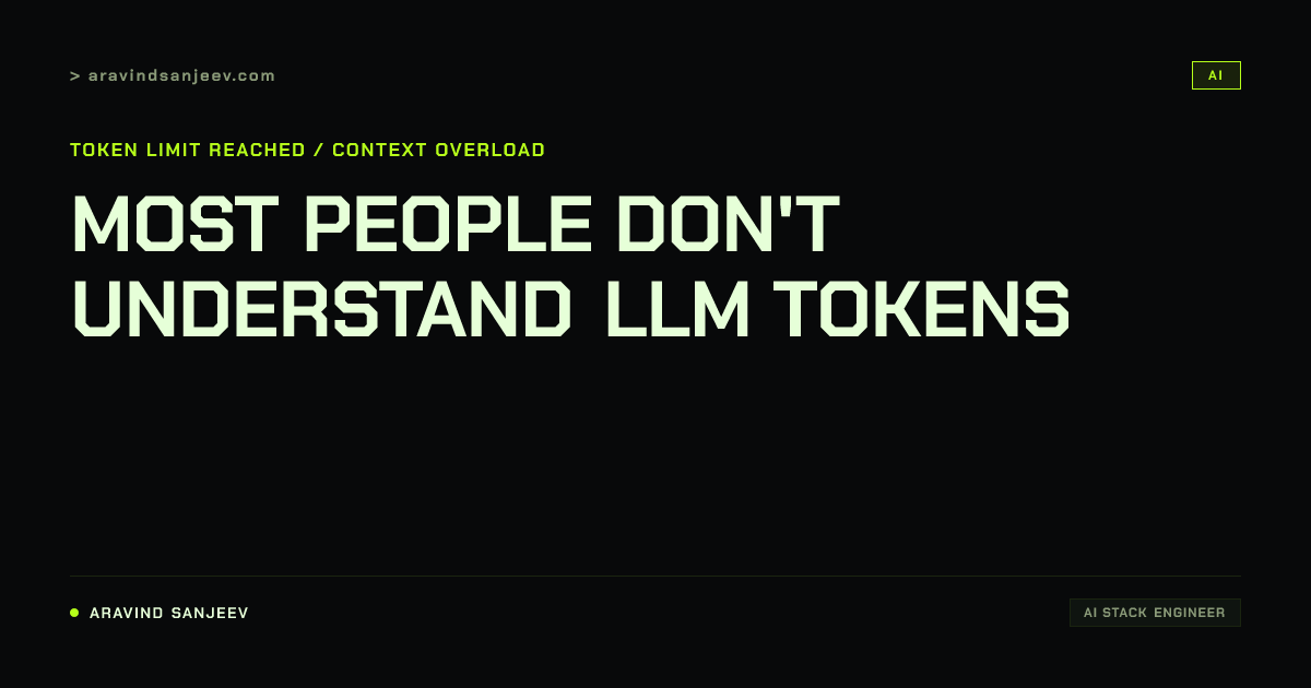 What Are LLM Tokens? A Complete Beginner’s Guide